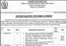 Computer Operator Pakistan Railway Islamabad Jobs 25 July 2020