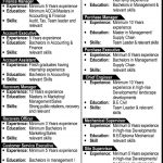 Finance Manager Ghani Builders & Developers (Pvt) Ltd Jobs 19 July 2020