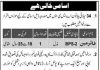Fire Man (BPS-02) 34 Supply Platoon ASC Bannu Jobs July 27, 2020