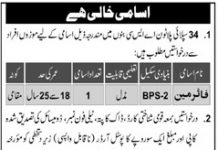 Fire Man (BPS-02) 34 Supply Platoon ASC Bannu Jobs July 27, 2020