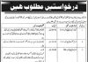 Junior Clerk Department Legal and Human Rights Khyber Pakhtunkhwa Jobs July 30, 2020