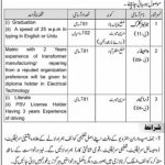 Junior Clerk Office Chief Engineer Barkiyat Muzaffarabad Jobs July 28, 2020