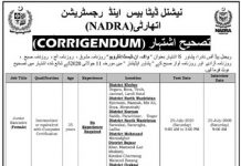 Junior Executive (Female) National Database and Registration Authority (NADRA) Jobs 24 July 2020