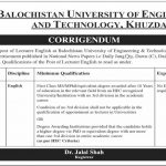 Lecturer (English) (NPS-18) Balochistan University of Engineering and Technology Jobs July 28, 2020