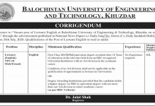 Lecturer (English) (NPS-18) Balochistan University of Engineering and Technology Jobs July 28, 2020