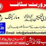 Marketing Ali Zaib Foundation Jobs July 27, 2020