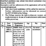 Medical Officer The Fazlehaq College Mardan Jobs July 29, 2020