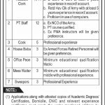 Mess Waiter Garrison Cadet College Kohat Jobs 24 July 2020