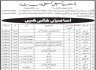 Office Of Municipal Committee Nawabshah Jobs 02 July 2020