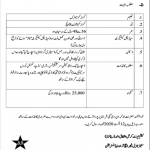 Security Guards Pakistan Cricket Board (PCB) Jobs July 29, 2020