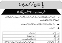 Security Guards Pakistan Cricket Board (PCB) Jobs July 29, 2020