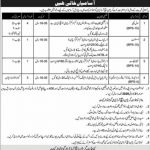 Steno Typist Garrison HRDC Gujranwala Cantt Jobs 17 July 2020