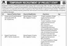 Admin and Finance Officer Balochistan Forest and Wildlife Department Jobs August 26, 2020