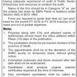 Audit Firm Sindh Human Rights Commission Karachi Jobs August 04, 2020