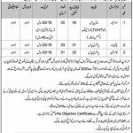 Chowkidar Base Supply Depot Lahore Cantt Jobs August 11, 2020