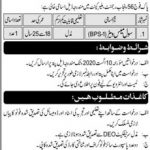 Civil Mess Waiters Pak Army 56 Punjab Rajment Mlair Cantt Jobs August 07, 2020