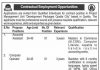 Computer Operator Development Packages Quetta City Jobs August 08, 2020