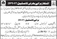 Constable Balochistan Police Jobs August 26, 2020