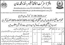 Cook District Health Officer Tando Muhammad Khan Jobs August 13, 2020