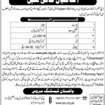 Deputy Commissioner Pakistan Testing Services Jobs August 16, 2020
