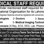 Doctors Multi National Organization Jobs August 21, 2020
