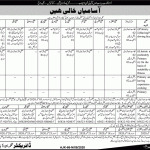 Driver Welfare Department Azad Jammu Kashmir August 21, 2020