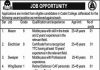 Electrician Cadet College Jaffarabad Jobs August 08, 2020