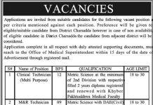 Electrician DHQ Hospital Charsadda Jobs August 22, 2020