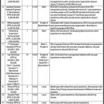 IT Technician National Skills University Islamabad Jobs August 24, 2020