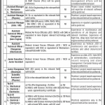 Junior Chargeman Public Sector Organization Jobs August 18, 2020