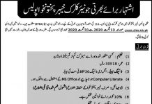 Junior Clerk KPK Police August 13, 2020