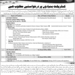 Lab Assistant Planning and Development Department AJk Jobs August 15, 2020