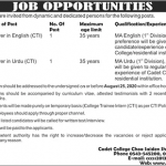Lecturer (CTI) Cadet College Choa Saiden Chakwal August 14, 2020