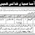 Mess Waiters 63 Medium Rajment Artillery Dera Nawab Sahib Cantt Jobs August 24, 2020