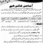 Naib Qasid Central Design Office Muzaffarabad August 22, 2020