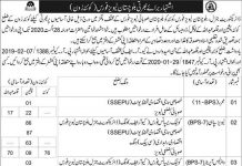 Naib Qasid Balochistan Levies Force Jobs August 11, 2020