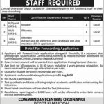 Naib Qasid Central Ordnance Depot Khanewal Jobs August 09, 2020