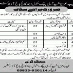 Naib Qasid Tayyab Aziz Shaheed Army Public School and College Azad Kashmir Jobs August 19, 2020