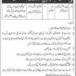 Public Relation Officer Army Museum Lahore Cantonment Jobs August 20, 2020
