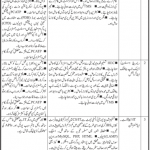 Research Assistant Pakistan Council of Architects and Town Planners Jobs August 06, 2020