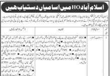 Research Assistant Pakistan Council of Architects and Town Planners Jobs August 06, 2020