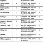 Resident Engineer Public Sector Organization Jobs August 17, 2020