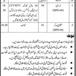 Sanitary Worker Investment Department Govt of Sindh Jobs August 13, 2020