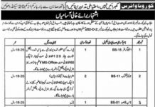 Stenographer Punjab Labor Court Lahore Jobs August 14, 2020