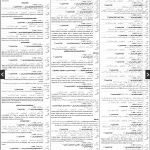 Jobs in AJKPSC Muzaffarabad for Lecturers & Instructors 08 September, 2020