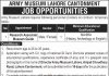 Jobs in Army Museum Lahore for Research Associate 30 September, 2020