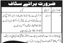 Jobs in Army Public School & College System APSACS 19 September, 2020
