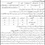 Jobs in Assistant Deputy Commissioner DC Bannu 08 September, 2020