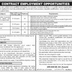 Jobs in Customer Relations Officer & Junior Clerk 30 September, 2020