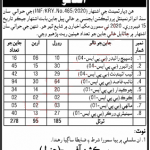Jobs in Environment Climate Change Sindh for Dispatch Rider 19 September,2020